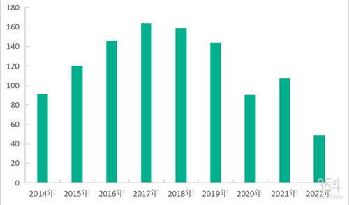 RNA農藥 農化巨頭引領市場變革，生物農藥技術迎來發展春天