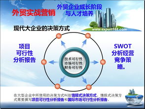 加速企業數字化轉型 中英文網站建設與全網營銷在廣州市網絡服務中的新實踐
